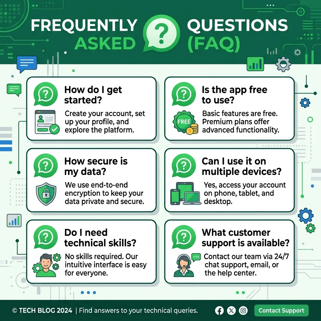 Will Cathcart WhatsApp frequently asked questions answered 2026